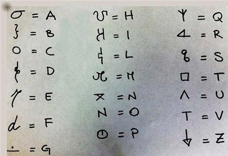 lật tẩy, mật mã, bí mật, mafia Ý, tội phạm có tổ chức, Italia lật tẩy, mật mã, bí mật, mafia Ý, tội phạm có tổ chức, Italia