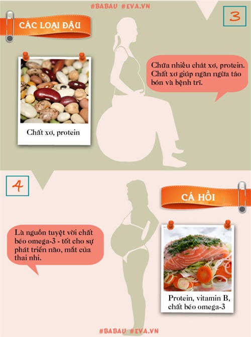 mang bau, me chi can an nhung thuc pham nay la du chat roi! - 3