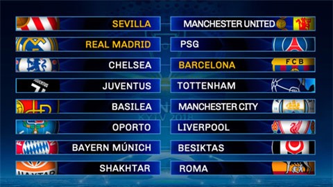Bốc thăm vòng 1/8 Champions League: Kinh điển Barca vs Chelsea, đại chiến kim tiền Real vs PSG