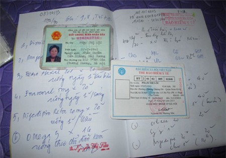 115, cấp cứu, lợi dụng, BHYT, bệnh nhân, ăn cắp thuốc