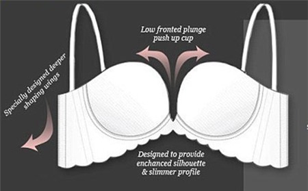 “Trợ thủ” đắc lực cho vòng 1 quyến rũ! - 2