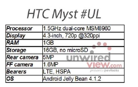 Facebook, Menlo Park, California, Android, Come See Our New Home on Android