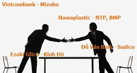 M&A, mua bán, sáp nhập, thâu tóm, cổ phần, cổ phiếu, đại gia, vốn ngoại