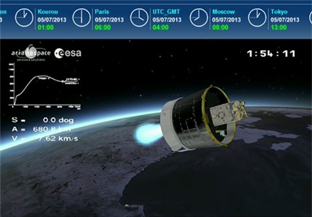 VNREDSat-1,vệ tinh,viễn thám,Việt Nam,khoa học,đầu tiên,hình ảnh