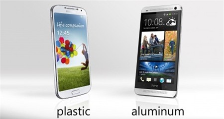 Samsung, Galaxy S4, HTC One, LG Optimus G Pro, Galaxy Note II