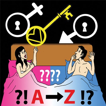 “Chìa khóa” để thăng hoa 