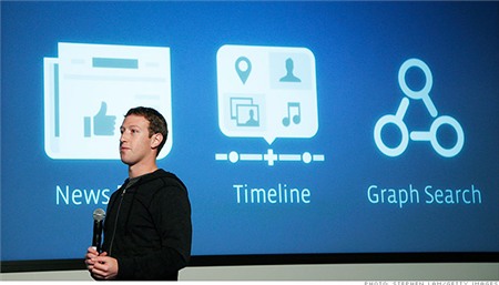 Facebook ra mắt tính năng tìm kiếm hình ảnh “siêu việt” Graph Search