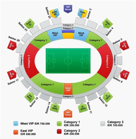 Sơ đồ phân bổ vé tại sân Gelora Bung Karno khi Arsenal thi đấu.