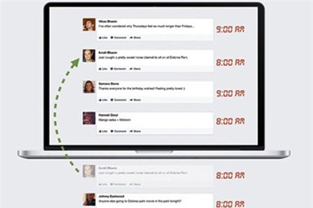 Những nghiên cứu thú vị về Facebook, Công nghệ thông tin, Mang xa hoi Facebook, khao sat ve Facebook, thong tin mang xa hoi, hanh phuc tren mang, chia tay vi Facebook, cong nghe, cong nghe thong tin, cntt, bao, tin tuc, vn