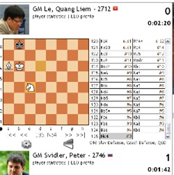 Quang Liêm cầm quân đen đã thua Peter Svidler ở ván cờ nhanh lượt về đêm 22.8