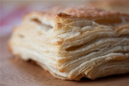 Điểm mặt những