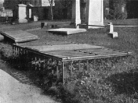 Phương pháp