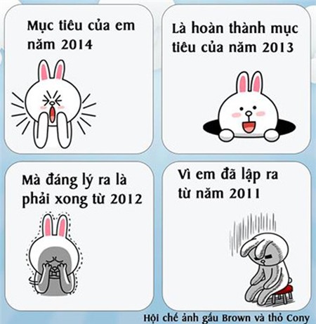 ảnh chế, ảnh hài, Tết