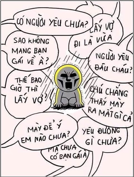 ảnh chế, ảnh hài, Tết