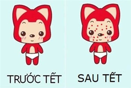 ảnh chế, ảnh hài, Tết