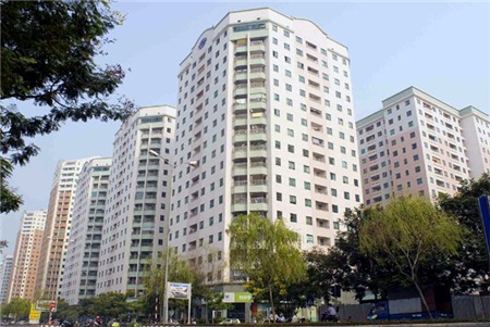kinh-doanh-bất-động-sản, bất-động-sản, dự-án, kế-hoạch-kinh-doanh