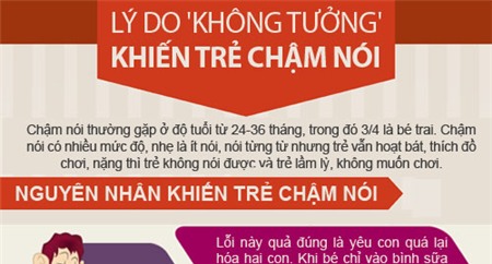 Lý do 'không tưởng' khiến trẻ chậm nói - 1
