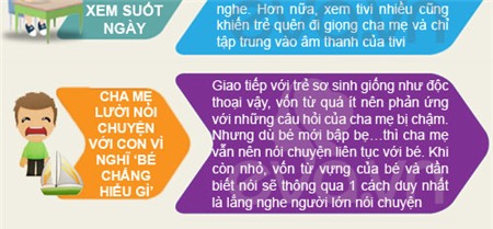 Lý do 'không tưởng' khiến trẻ chậm nói - 3