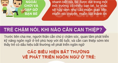 Lý do 'không tưởng' khiến trẻ chậm nói - 5