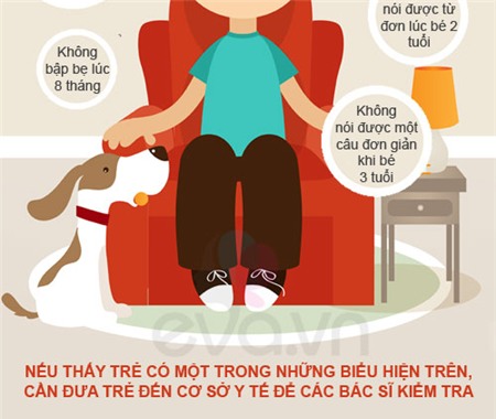 Lý do 'không tưởng' khiến trẻ chậm nói - 7