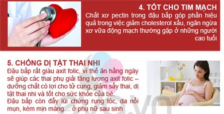 Vừa ngon vừa bổ như đậu bắp - 3