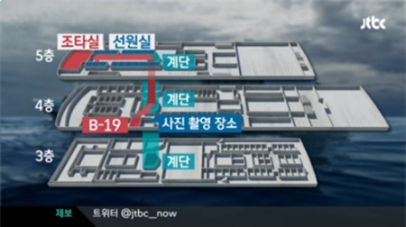 Sơ đồ vị trí phòng B-19. Đồ họa: JTBC