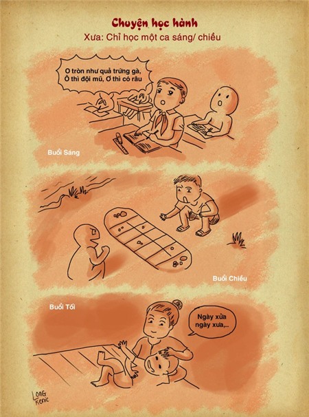 Những khác biệt thú vị điển hình giữa trẻ em xưa và nay 7