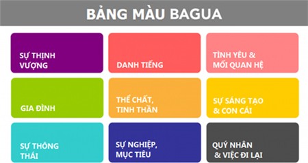 Quy tắc sơn nhà chuẩn phong thủy - 1