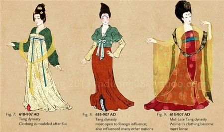 Cận cảnh vẻ đẹp