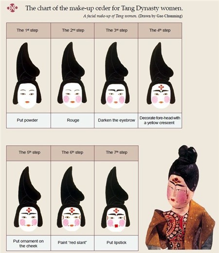 Cận cảnh vẻ đẹp