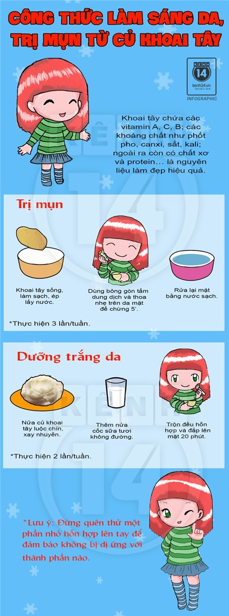 Sáng da, trị mụn với công thức dễ làm từ khoai tây 1