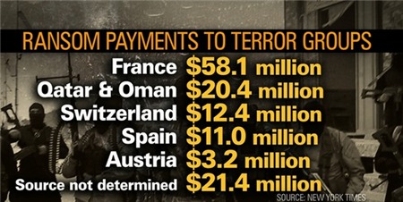 Nhật Bản, IS, bắt cóc, tiền chuộc, con tin