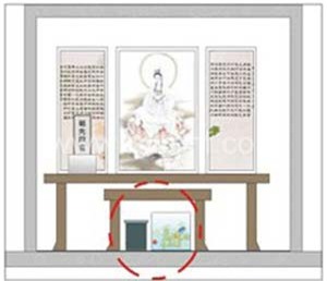 Gia đình dễ tán gia bại sản vì bàn thờ sai vị trí - 4