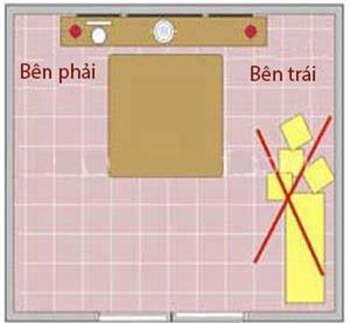 Gia đình dễ tán gia bại sản vì bàn thờ sai vị trí - 2