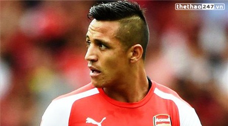Alexis Sanchez,Arsenal,Barca,Hậu trường,Ngôi sao, Bóng đá,Cầu thủ,Hậu trường cầu thủ,Bên lề sân cỏ, Ngôi sao bóng đá,Google,Tuổi thơ cầu thủ, cầu thủ Chile