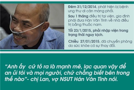 Hán Văn Tình, Chu Văn Quềnh, Đất và người