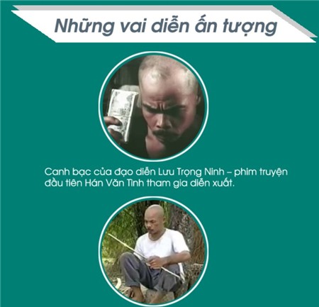 Hán Văn Tình, Chu Văn Quềnh, Đất và người