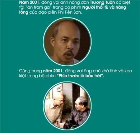 Hán Văn Tình, Chu Văn Quềnh, Đất và người