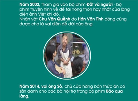 Hán Văn Tình, Chu Văn Quềnh, Đất và người
