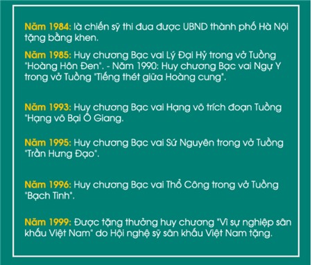 Hán Văn Tình, Chu Văn Quềnh, Đất và người