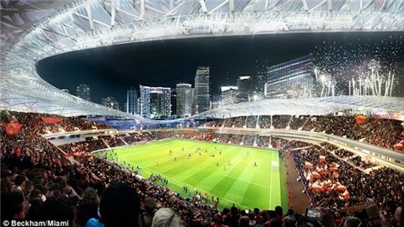 Đội bóng của Beckham có thể phải chơi ở trường đại học 4