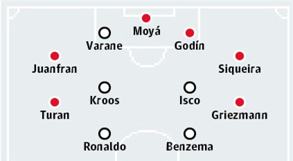 Bale vắng mặt trong siêu đội hình kết hợp Atletico - Real