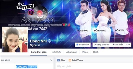 8 sao Việt có lượng fan theo dõi nhiều nhất trên Facebook