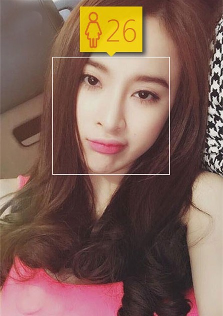 Sao Việt hào hứng với trào lưu đoán tuổi qua ảnh