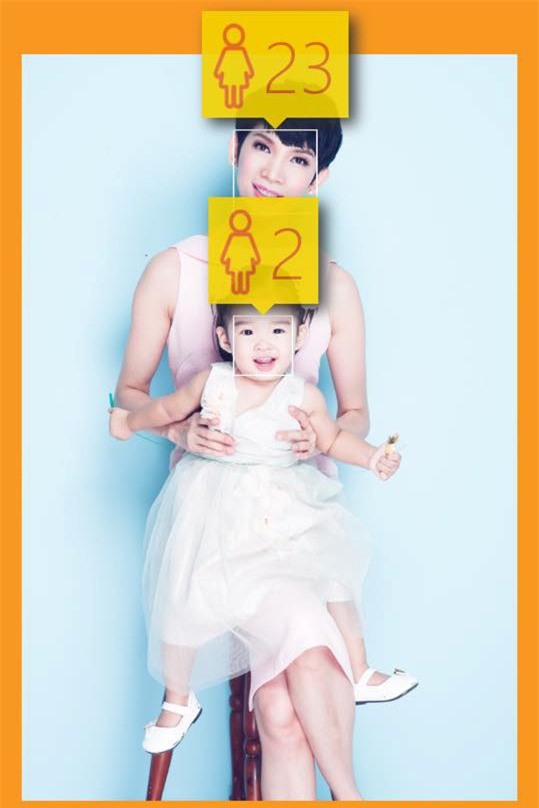 Sao Việt hào hứng với trào lưu đoán tuổi qua ảnh