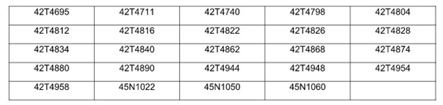 Danh sách pin rời, pin thay thế thuộc diện thu hồi.