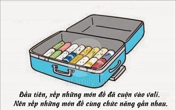 cách xếp hành lý du lịch afamily