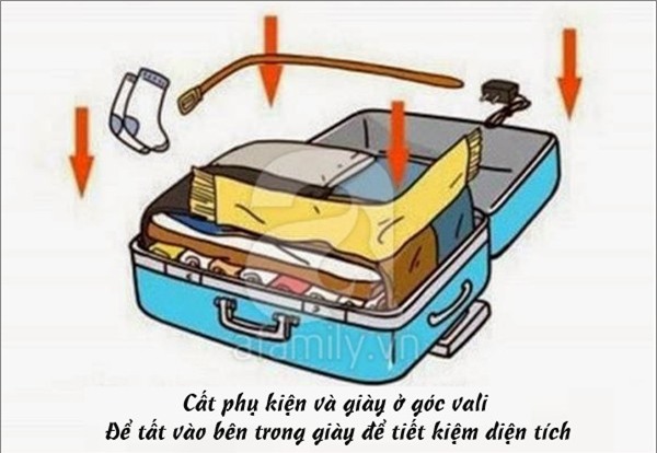 cách xếp hành lý du lịch afamily