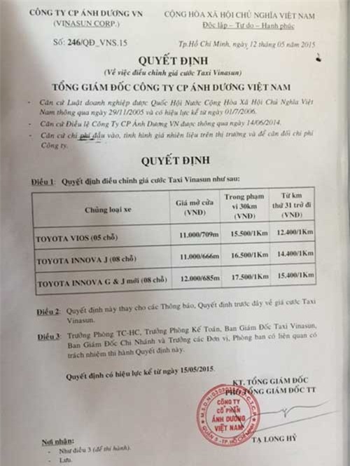 giá cước