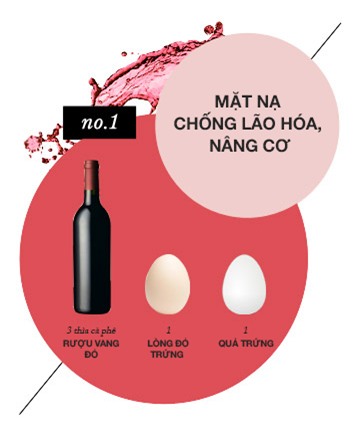 mặt nạ tự nhiên